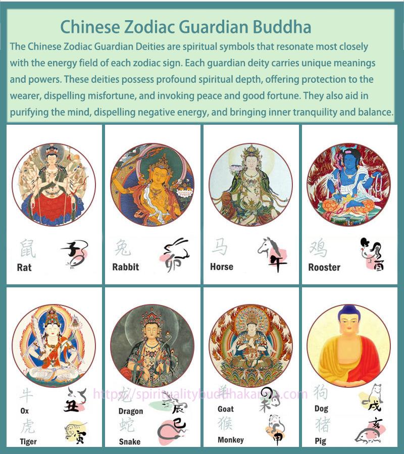 Spirituality Buddha Karma Chinese Zodiac Natal Buddha Projection Prosperity Necklace Pendant Necklaces & Pendants BS 1